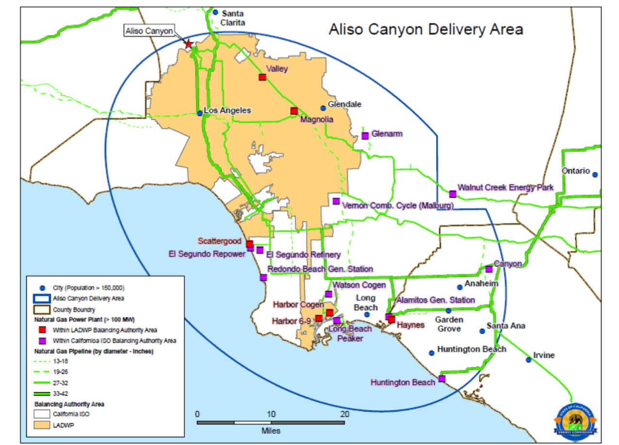 Electric generation plants served by Aliso Canyon