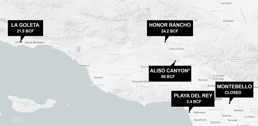 Southern California gas storage fields